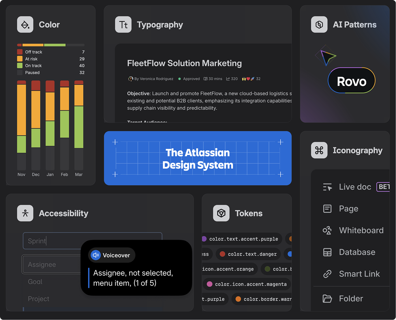 Screenshots of Atlassian Design System pages showing color guidelines, typography standards, and AI pattern documentation